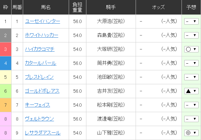 f:id:waka36saburoh:20191024004506p:plain