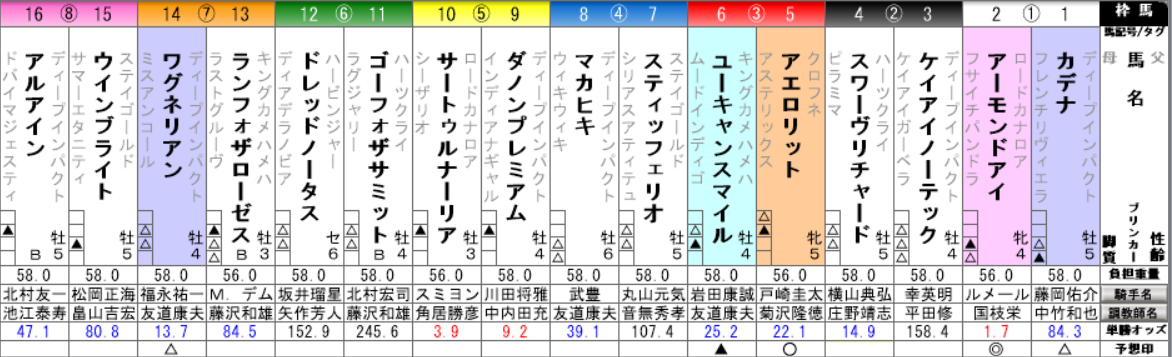 f:id:waka36saburoh:20191027081751p:plain