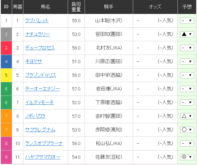 f:id:waka36saburoh:20191227011007p:plain