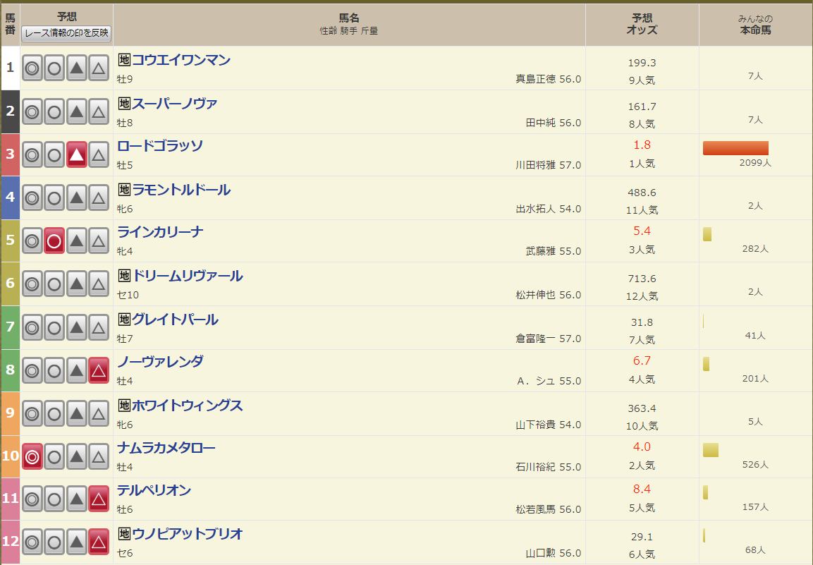 f:id:waka36saburoh:20200210180225p:plain