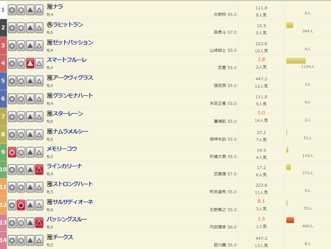 f:id:waka36saburoh:20200401222538p:plain