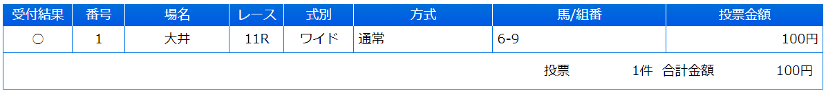 f:id:waka36saburoh:20200408143404p:plain