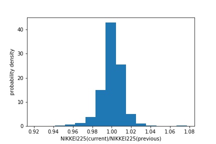 f:id:wakaba-mafin:20181116014334j:plain
