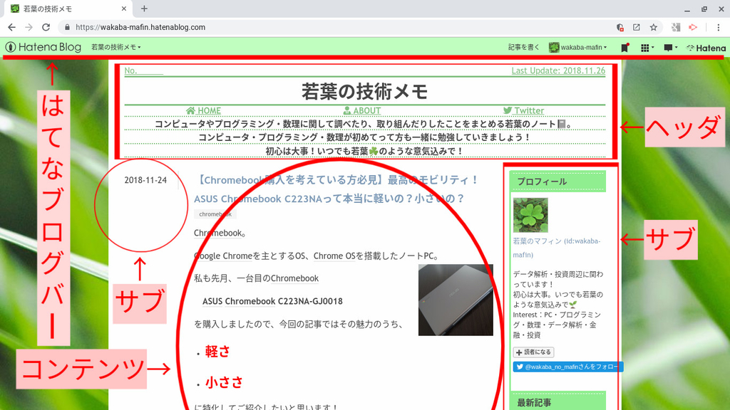 f:id:wakaba-mafin:20181126184433j:plain f:id:wakaba-mafin:20181126184433j:plain