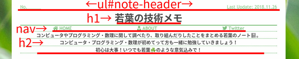 f:id:wakaba-mafin:20181126184750j:plain f:id:wakaba-mafin:20181126184750j:plain