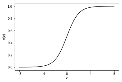 f:id:wakaba-mafin:20181217150657p:plain