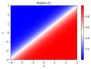 f:id:wakaba-mafin:20181217151318p:plain