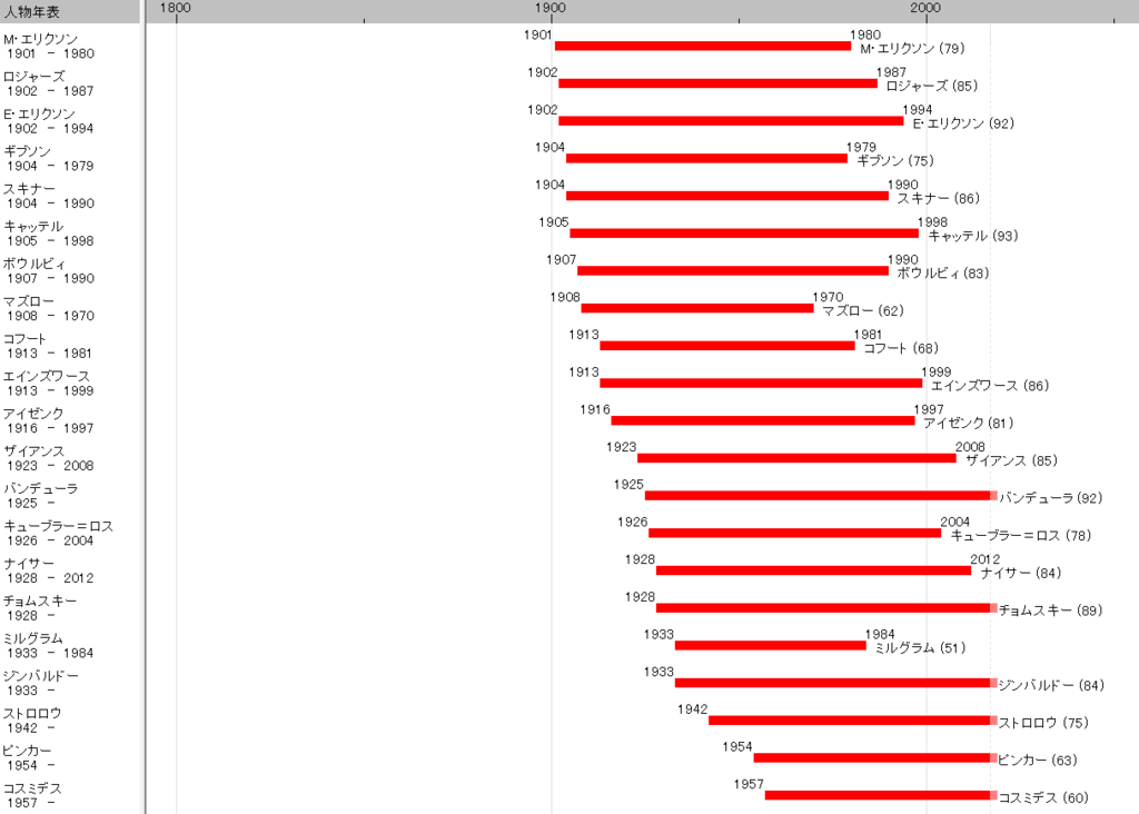 f:id:wakaba2015:20170216221542p:plain