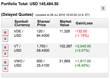 f:id:wakaiojisan:20160709092245p:plain