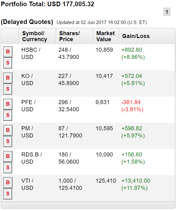 f:id:wakaiojisan:20170603105254p:plain