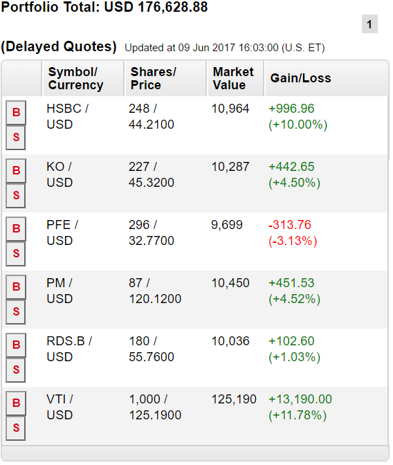 f:id:wakaiojisan:20170611092537p:plain