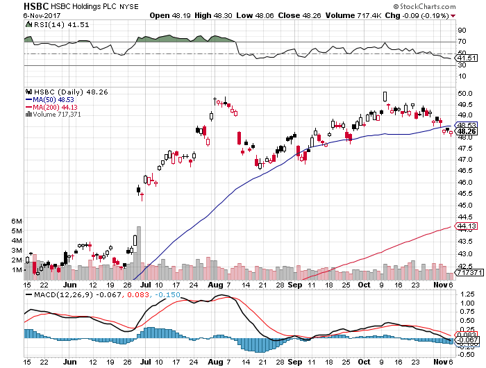 f:id:wakaiojisan:20171107111508p:plain