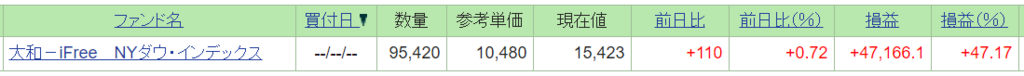 f:id:wakaiojisan:20180108104451p:plain f:id:wakaiojisan:20180108104451p:plain