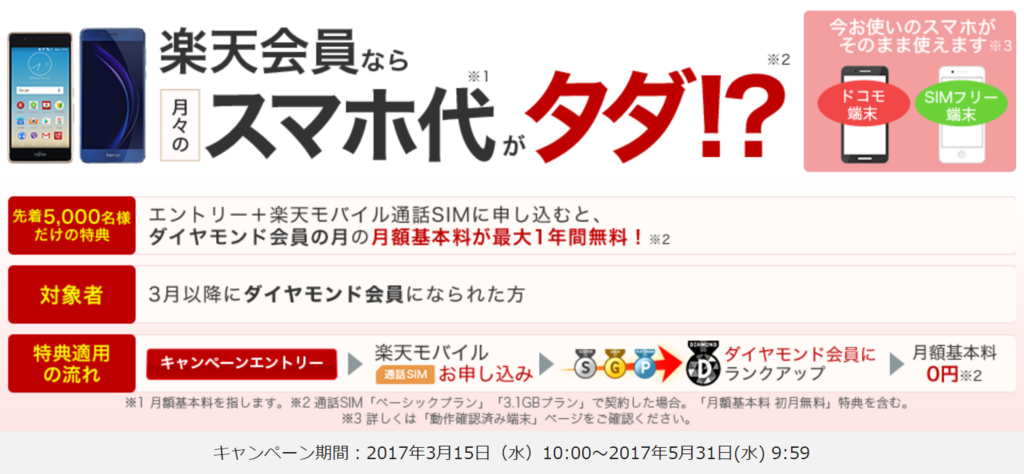 f:id:wakaiojisan:20180418190243p:plain