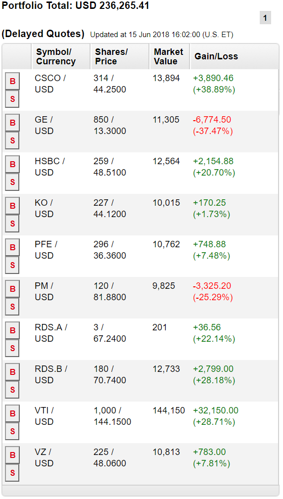 f:id:wakaiojisan:20180616093057p:plain