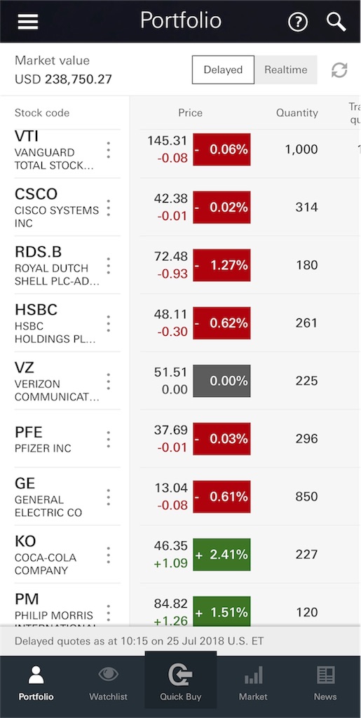 f:id:wakaiojisan:20180726080705j:image