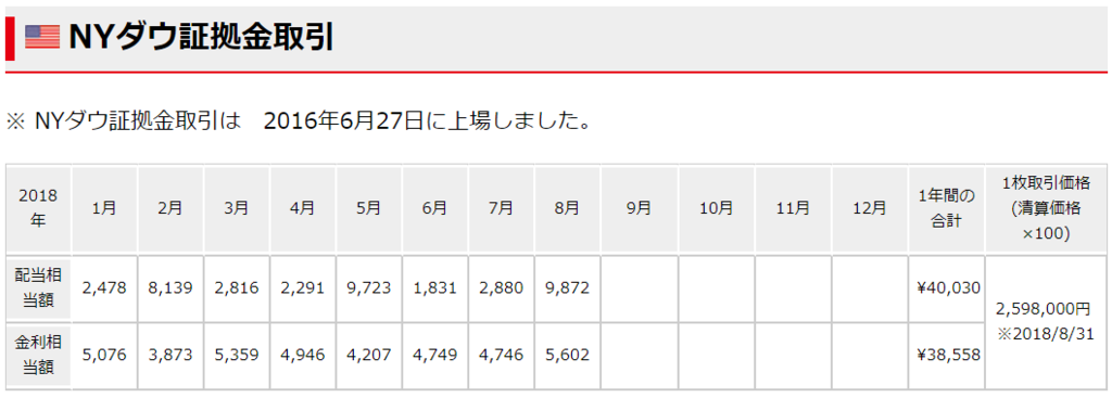 f:id:wakaiojisan:20180923224215p:plain f:id:wakaiojisan:20180923224215p:plain