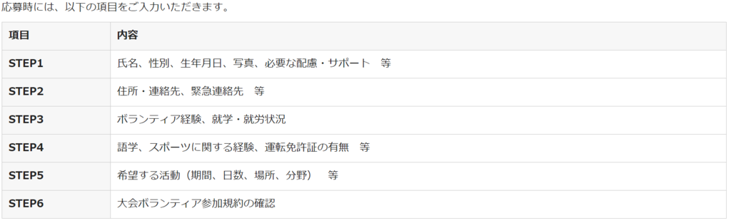 f:id:wakaiojisan:20181212104415p:plain