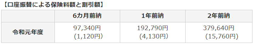 f:id:wakaiojisan:20190522093550p:plain