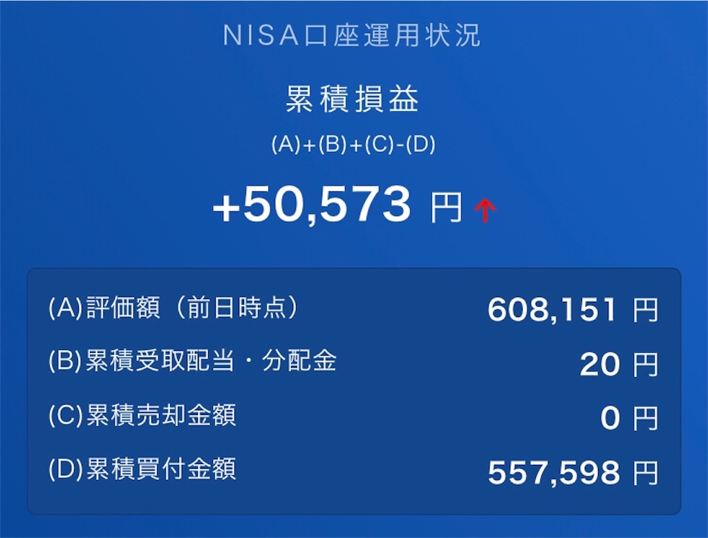 f:id:wakaiojisan:20190615160345j:image