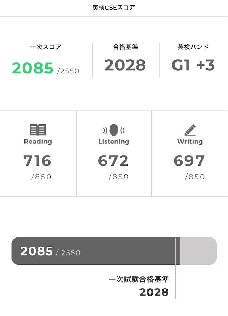 f:id:wakaiojisan:20190617122245j:image