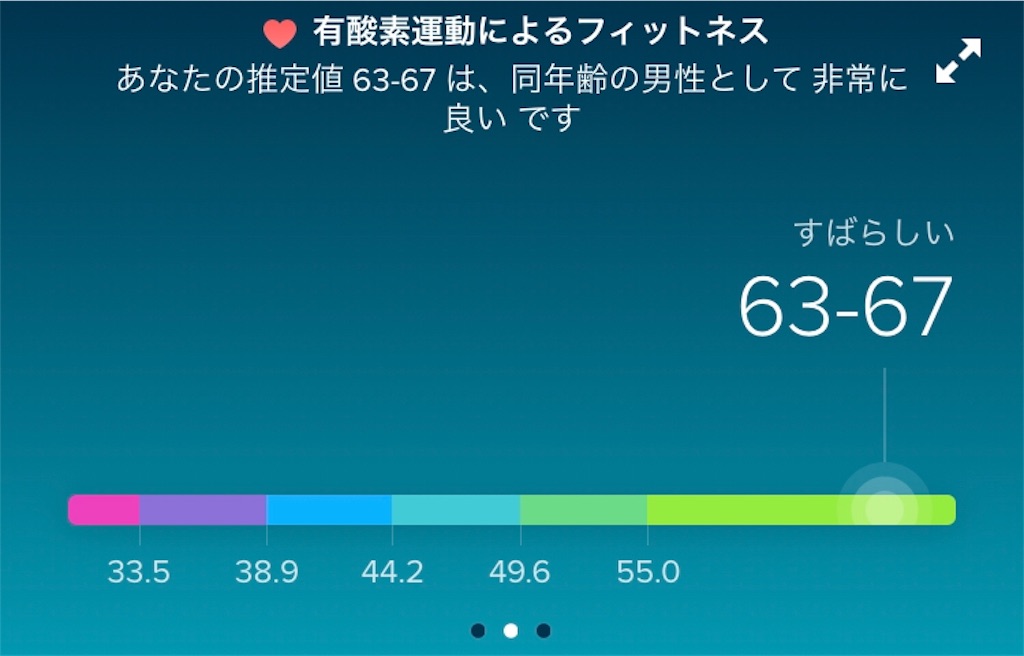 f:id:wakaiojisan:20190626123952j:image f:id:wakaiojisan:20190626123952j:image