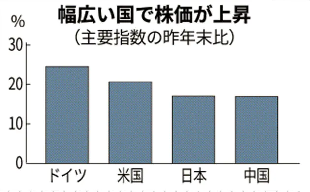 f:id:wakaiojisan:20191213110315p:plain