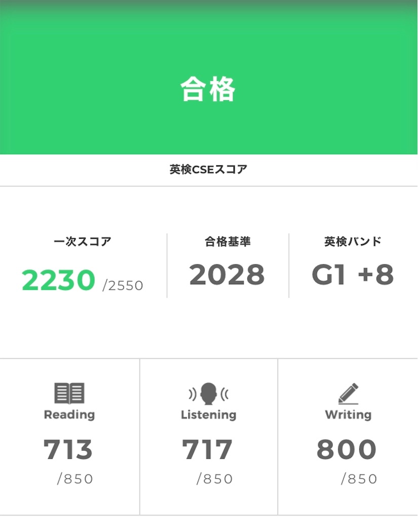 f:id:wakaiojisan:20200210152616j:image f:id:wakaiojisan:20200210152616j:image