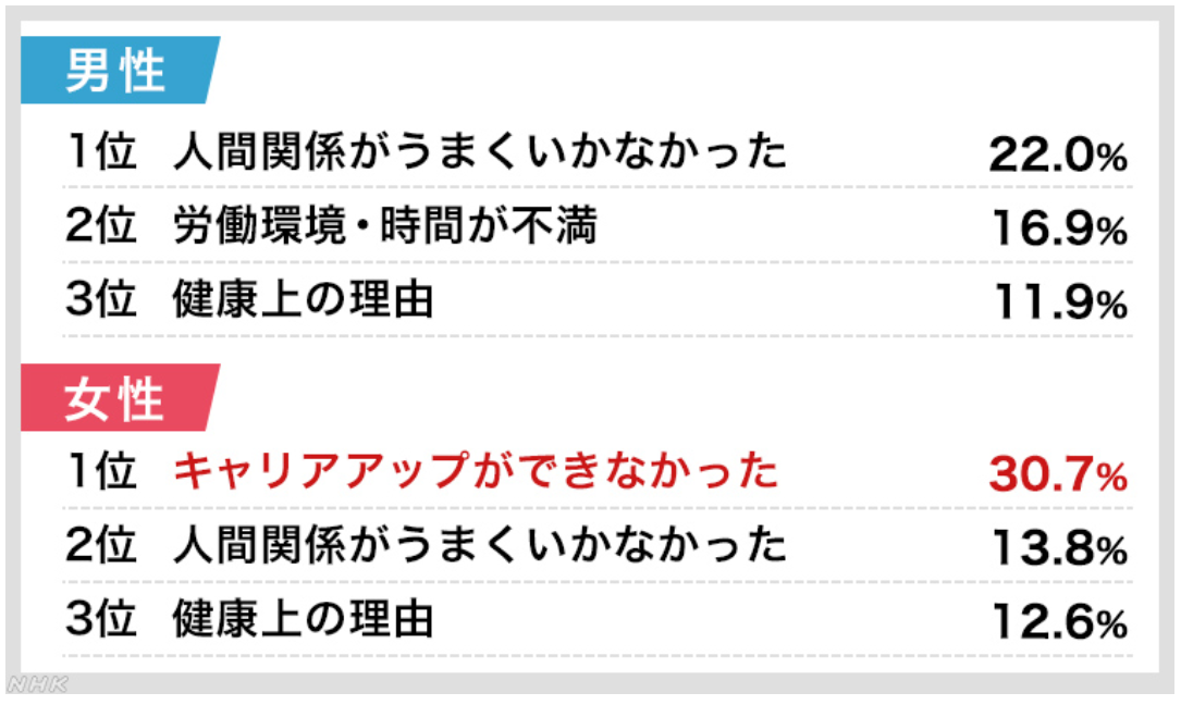 f:id:wakaiojisan:20200219092151p:plain