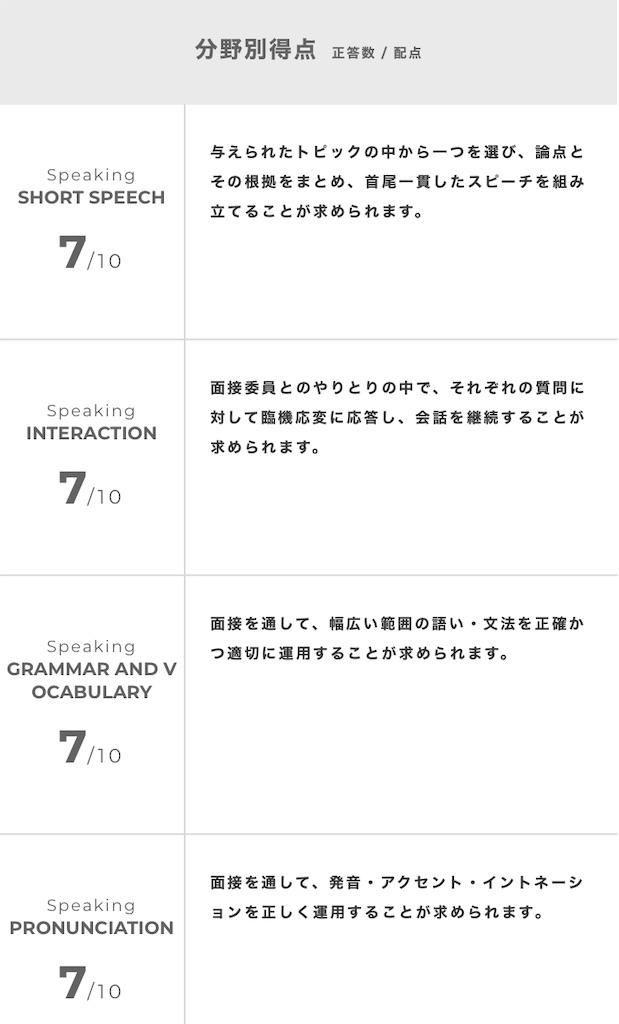 f:id:wakaiojisan:20200902092546j:plain f:id:wakaiojisan:20200902092546j:plain