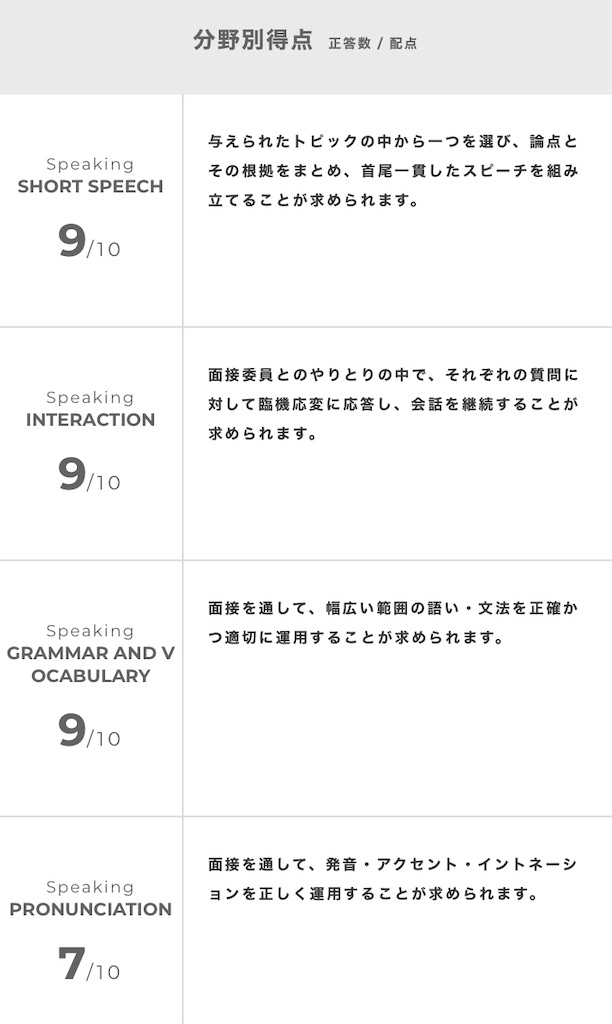 f:id:wakaiojisan:20200902092710j:plain f:id:wakaiojisan:20200902092710j:plain