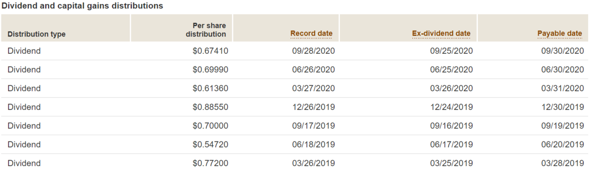 f:id:wakaiojisan:20200925000202p:plain