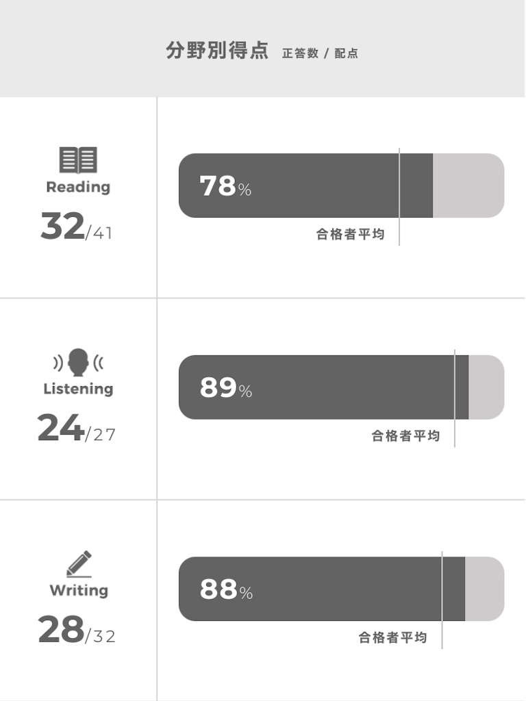 f:id:wakaiojisan:20201027085202j:image f:id:wakaiojisan:20201027085202j:image