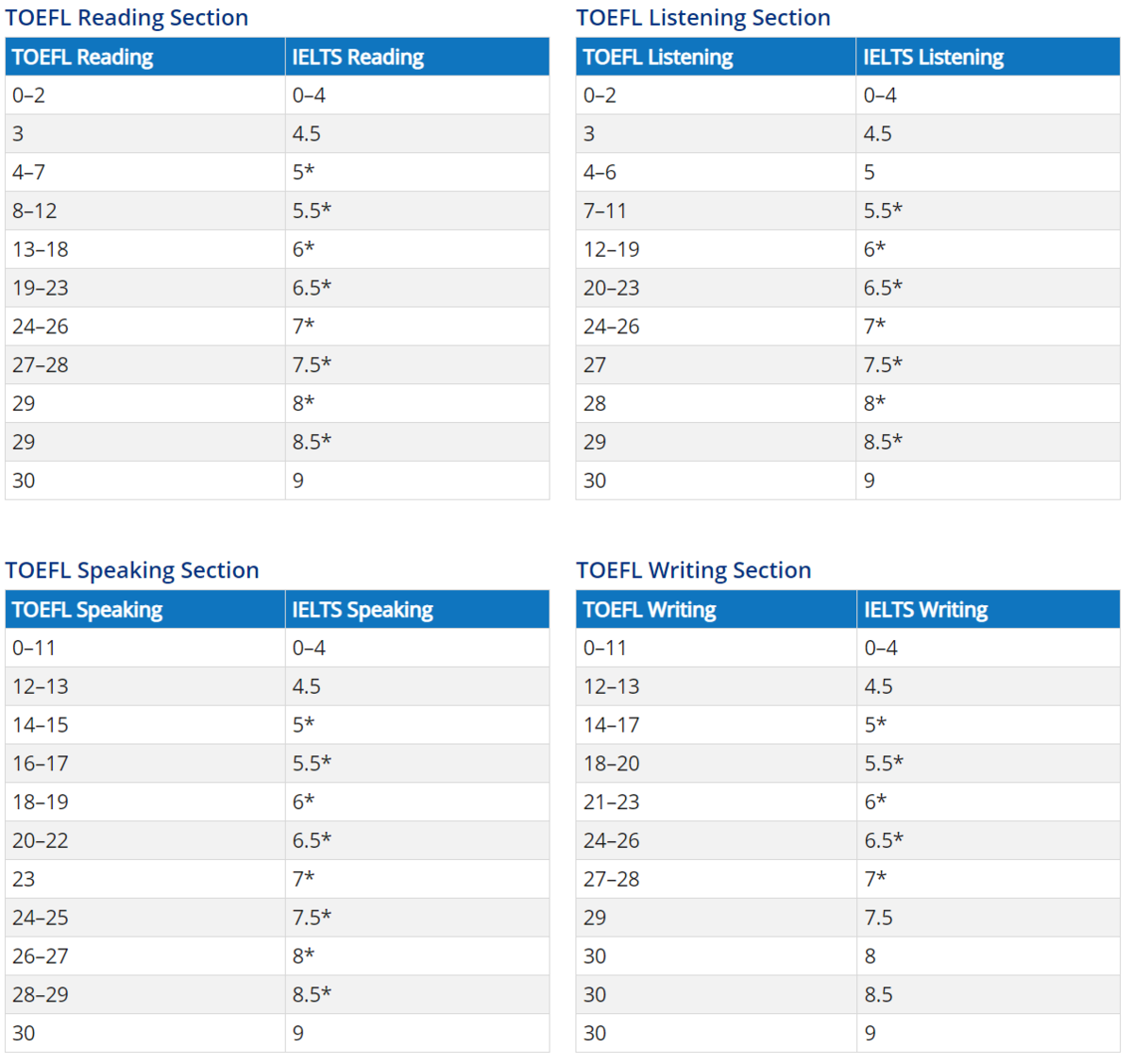 f:id:wakaiojisan:20201213113732p:plain
