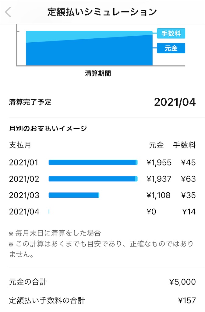 f:id:wakaiojisan:20201214102940j:plain