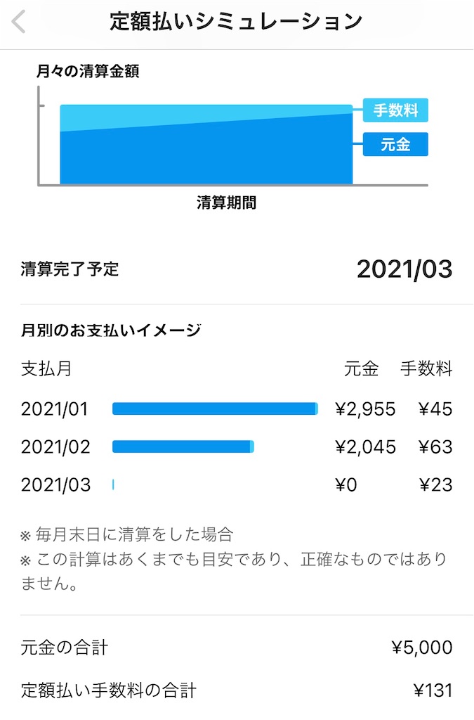 f:id:wakaiojisan:20201214104138j:plain