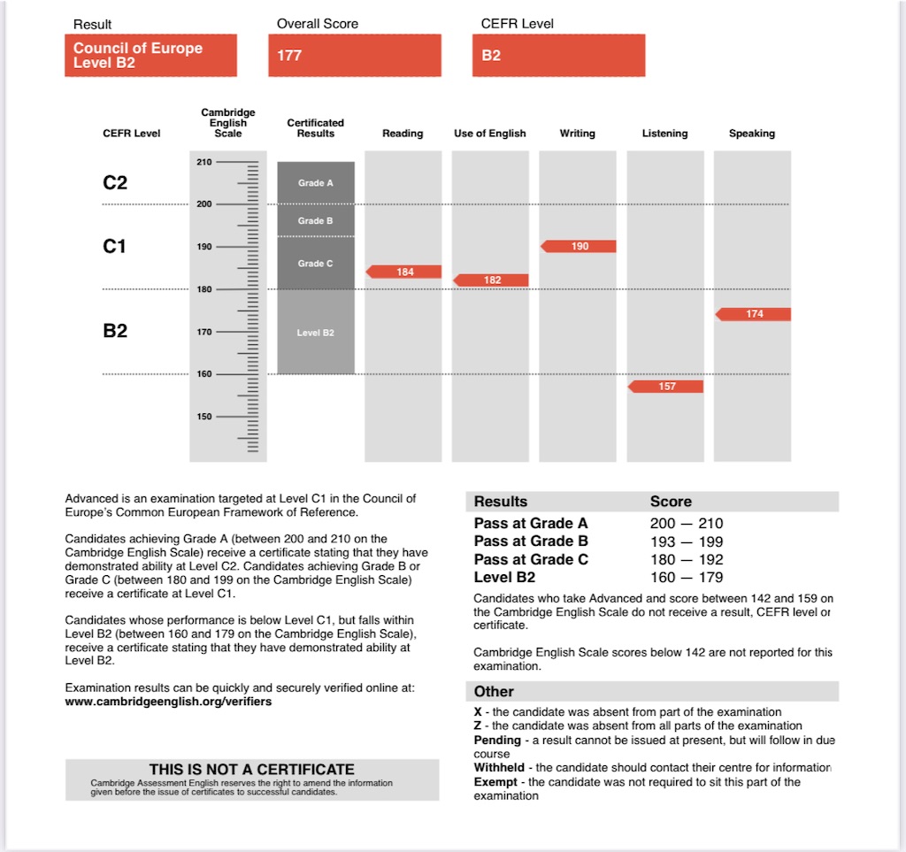 ケンブリッジ英検　CAE　問題集　解答付き ケンブリッジ英検（CPE＆CAE）のテキストと問題集を集めてみまし
