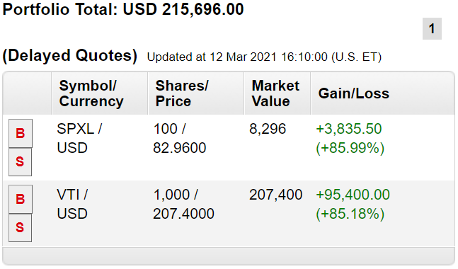 f:id:wakaiojisan:20210313111014p:plain