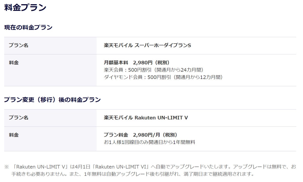 f:id:wakaiojisan:20210315101832p:plain