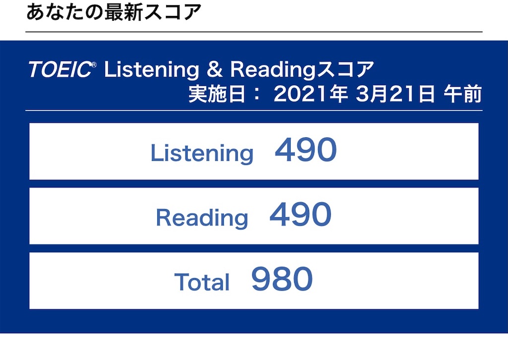 f:id:wakaiojisan:20210406232552j:image f:id:wakaiojisan:20210406232552j:image