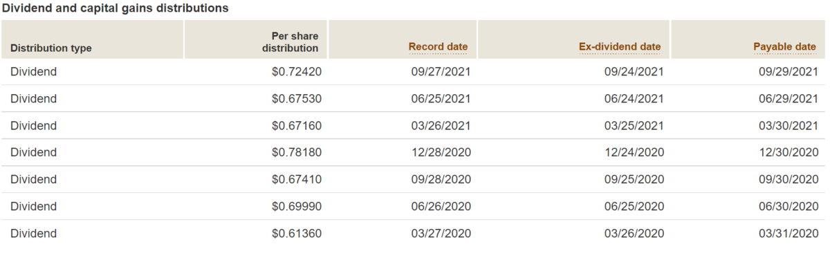 f:id:wakaiojisan:20210924093659p:plain
