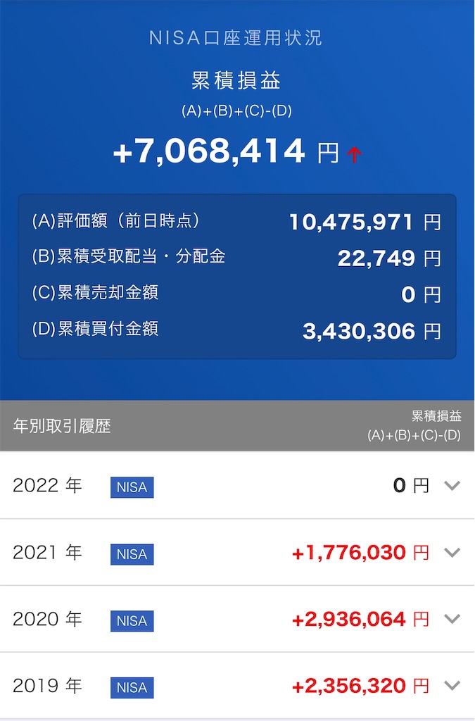 f:id:wakaiojisan:20211219002833j:image f:id:wakaiojisan:20211219002833j:image