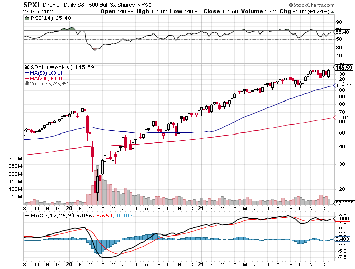 f:id:wakaiojisan:20211228092243p:plain