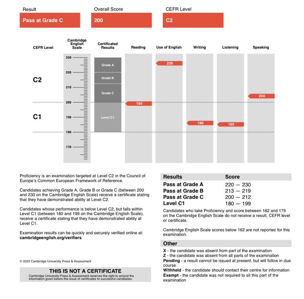f:id:wakaiojisan:20230402233509j:image
