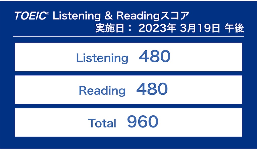 f:id:wakaiojisan:20230405080433j:image f:id:wakaiojisan:20230405080433j:image
