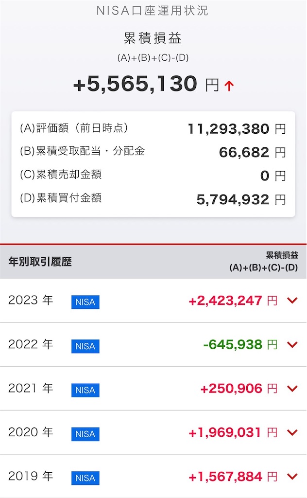 f:id:wakaiojisan:20230621121154j:image