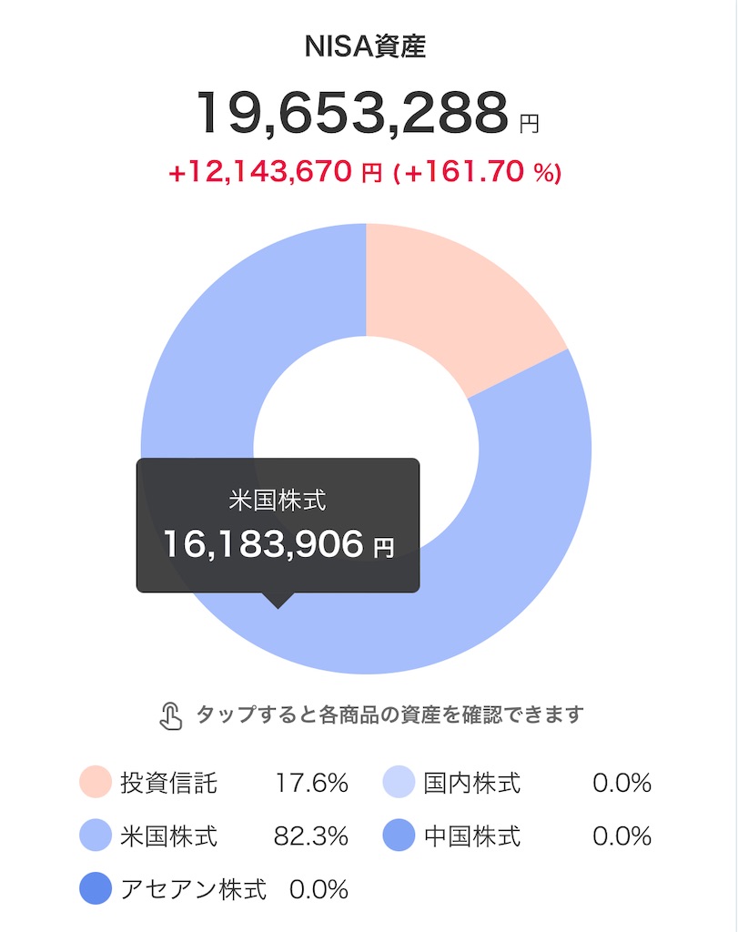 f:id:wakaiojisan:20240601123123j:image f:id:wakaiojisan:20240601123123j:image