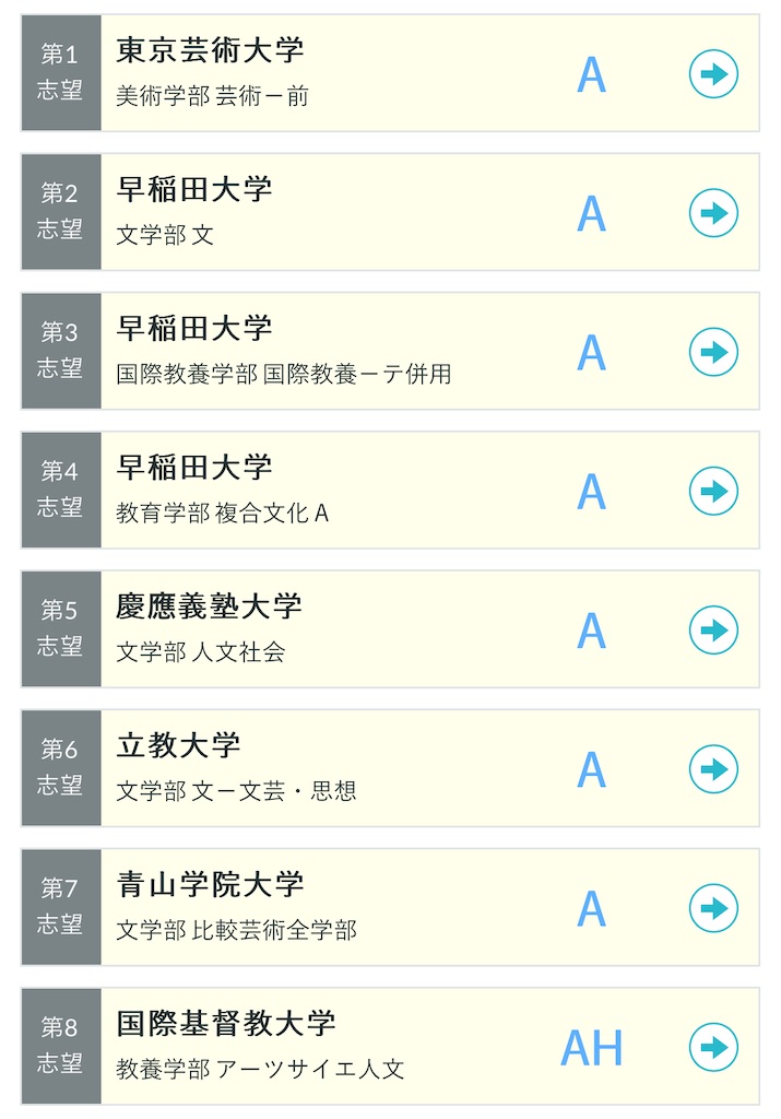 送料無料 お 河合塾の第3回全統記述模試（2024年度）の結果 - 三十九歳の日記 語学・辞書・学習参考書