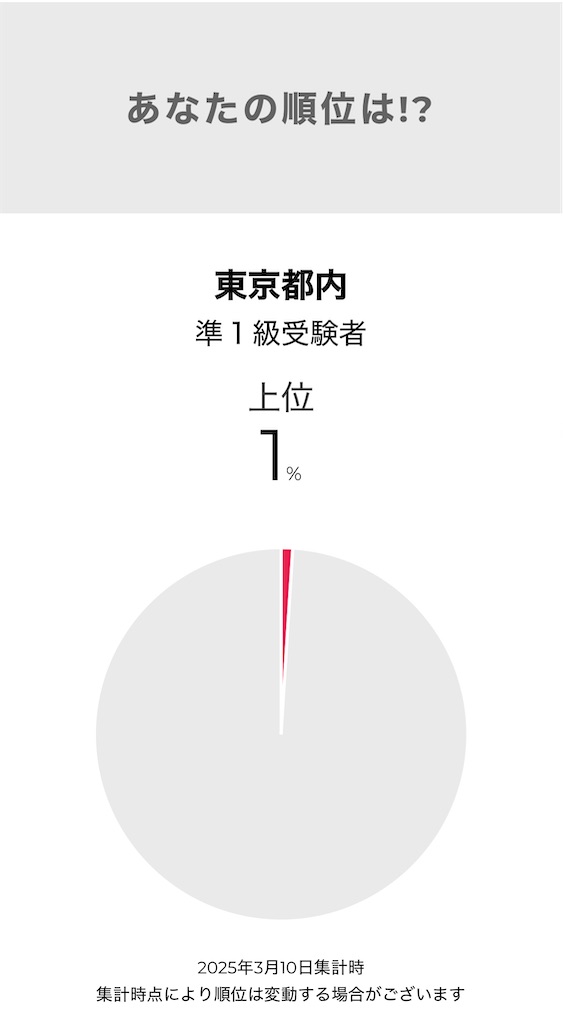 f:id:wakaiojisan:20250312005046j:image f:id:wakaiojisan:20250312005046j:image