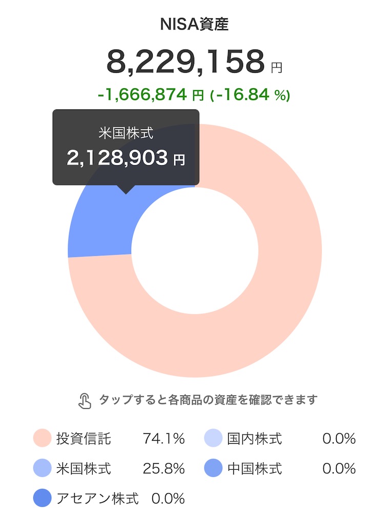 f:id:wakaiojisan:20250412105522j:image f:id:wakaiojisan:20250412105522j:image